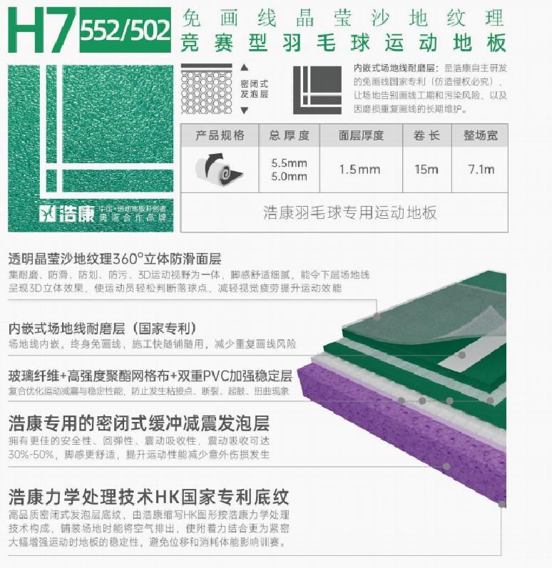 金秋运动正当时，选对地板硬度，为青少年安全加码！